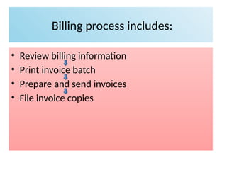 Billing Processes and retailing procedure | PPTX