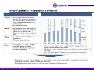 Mobile Operators—Competitive Landscape Market share dynamics 2000-2008 Competitor focus Mobilink main competitor are mainly fighting on prices (Pakistan mobile market has probably the cheapest call fees worldwide) producing as main effect a relevant market value destruction Mobilink will respond mainly focusing on improving quality of products and related services Having peaked in 2004, in recent years Mobilink has lost significant market shares to newcomers Warid and Telenor. Ufone is still a strong competitor, but its market share has remained stable in the last years. Zong and Telenor actively marketed shows strong signs of improvement. 37% Telenor New company, with lean and efficient structure. Main focus from the beginning was network strategy (more business-driven and benefits from experience in other countries). Very low time-to-market. Warid Very aggressive pricing (low cost focus) High level of investment at the beginning but now they are slowing down. Company’s internal structure is relatively weak. Ufone Very effective market visibility and segmentation.  Focuses on targeted offerings. Zong Former  Paktel , was acquired by China Mobile and benefits from heavy investments from the Holding company Very active in marketing. 2000 2001 2002 2003 2004 2005 2006 2007 2008 Warid  Telenor  Zong  Ufone  Mobilink  
