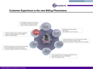Customer Experience is the new Billing Phenomena Convergence across pre and post pay New business models are key drivers Value is locked in customer context Payments of all types possible Multi platform User Experience drives revenues Customer insights drive convergence strategies Customer context mapped to your strategy Deliver solid differentiation Customer preference, policy enforcement & visibility Xsell, Usell, intervene, surprise, retain Customer experiences are moving to real time contexts The new operator does not produce everything it sells More business models, more adaptability We’re not a bitpipe…right? Behind the scenes, only key components converge The converged platform evolves like a mesh Continuous change in platforms like CRM, Billing Converged Payments Converged Charging Policy & Behavioral Intervention Partner Settlement Customer Adapt  Converged Intelligence Converged Platforms Opt Pay Consume Test Switch 