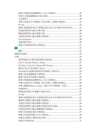 ƲʿW(_ɽ..ĻW)............................................... 38
첩ʿ(҈@hhL 2002~2009) .............................................................. 40
沩ʿ ..................................................................................................... 40
ʿ(дW. Rʿ, _W) ........................... 42
PU-Tpe............................................................................................................. 42
ղʿǬ¡(|ǴW,ӋϵϵμӋо) ............. 43
ǽɲʿ(̨W).................................................................... 44
nxĲʿ(_W).................................................................... 48
ڹղʿ(_W) ............................................................ 49
Time mangement............................................................................................... 49
Ԭڽвʿ ............................................................................................. 50
ƲʿԴ(ѧ).................................................................... 51
Iran .......................................................................................................................... 52
 ................................................................................................................ 52
am Sri Lanka ........................................................................................................ 52
̨ ........................................................................................................................ 54
Wλ̨Iʿꐶ....................................................... 54
IACVA, Presdent Willam A. Hanlin ................................................................... 55
Mc Kinsey in Tpe 101, Manager Bill Wiseman ................................................... 56
κ Tpe101 a Mc Kinsey ................................................................... 56
ProPaulDrLiu(ǻؔaWо.ʿL) ....................................... 56
Rʿ(_W).................................................................... 57
ʿ־(Ŵѧ).................................................................... 58
ƲʿW(_ɽ..ĻW)............................................... 59
ʿ(дW. Rʿ, _W) ........................... 60
鲩ʿm(Daisy L. Hung)(WڡL) ........................ 60
Rʿ ..................................................................................................... 62
ﲩʿ 90 qc(2009/12/27) ......................................................... 62
PU-Tpe............................................................................................................. 63
ղʿǬ¡(|ǴW,ӋϵϵμӋо) ............. 63
ꐽtʿ(_W) ............................................................ 65
ڹղʿ(_W) ............................................................ 66
ژseʿ(_W)0939778689 .......................................... 66
ژsԣʿ(_W) .................................................... 66
ƲʿԴ(ѧ).................................................................... 67
ʿx(W) ............................................................ 68
ǿhL־Pʿ+هL격ʿ ................................................................ 70
֝ 0936880320 ......................................................................................... 71

 