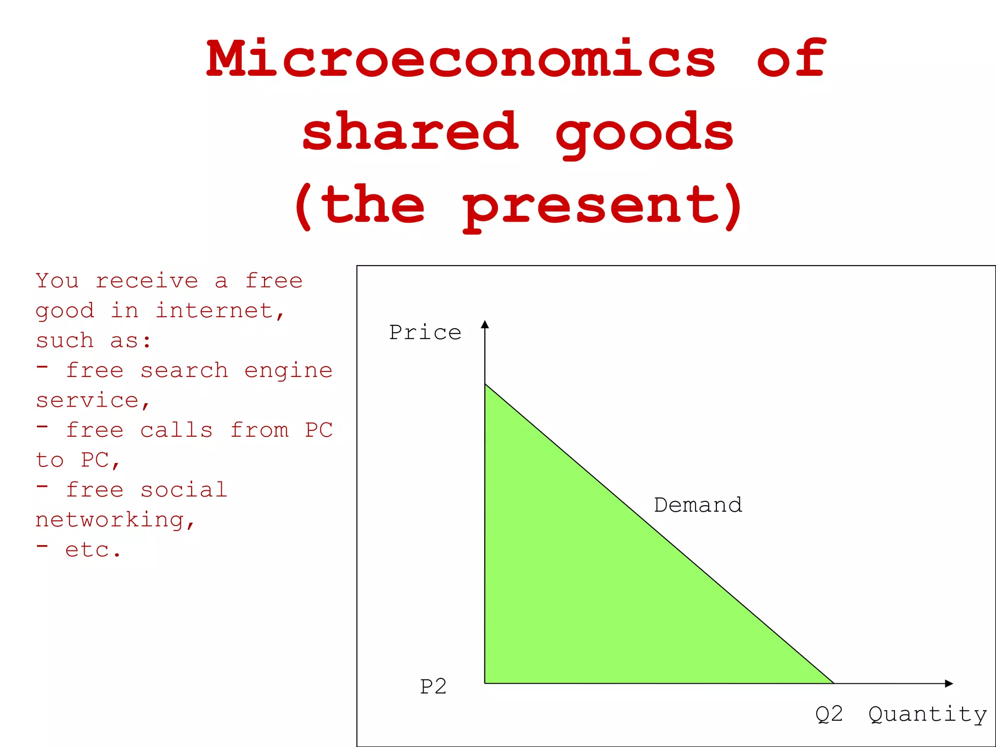 Microeconomics of shared goods (the present) You receive a free good in internet, such as: free search engine service, free calls from PC to PC, free social networking, etc. Price Quantity Demand P2 Q2 