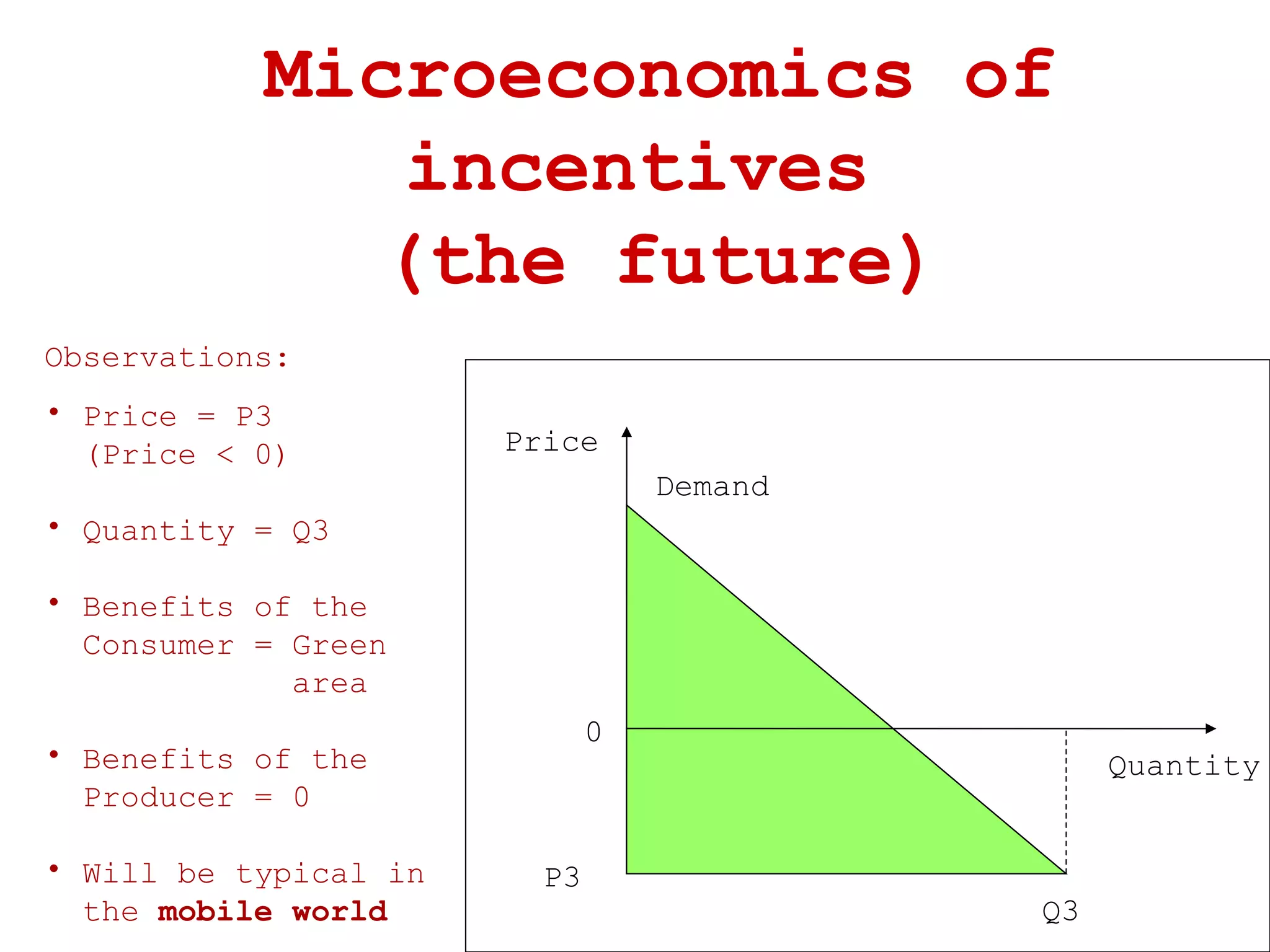 Microeconomics of incentives  (the future) Observations: Price = P3 (Price < 0) Quantity = Q3 Benefits of the Consumer = Green area Benefits of the Producer = 0 Will be typical in the  mobile world Price Quantity Demand P3 Q3 0 