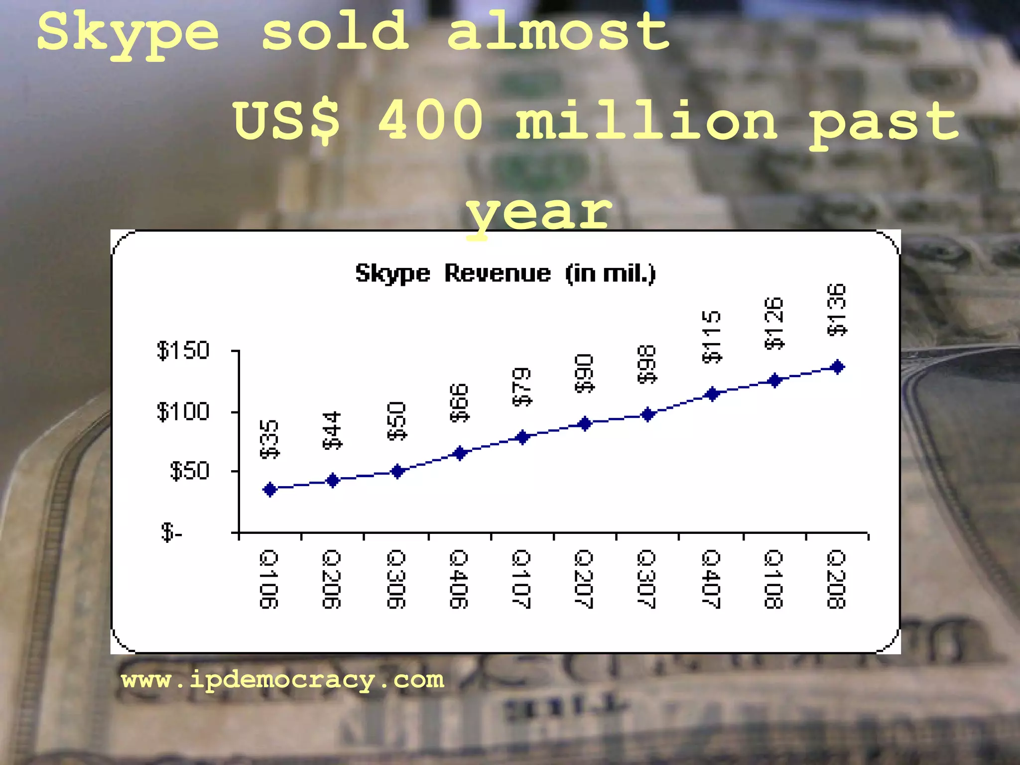 www.ipdemocracy.com Skype sold almost  US$   400   million   past   year 