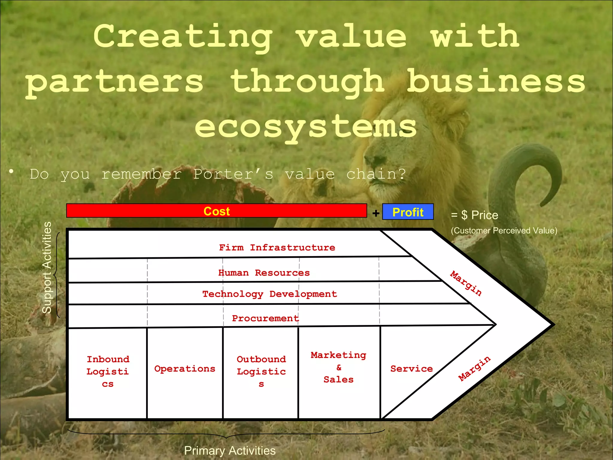 Do you remember Porter’s value chain? Creating value with partners through business ecosystems Primary Activities Support Activities Margin Margin Inbound Logistics Operations Outbound Logistics Marketing & Sales Service Procurement Technology Development Human Resources Firm Infrastructure Cost Profit = $ Price (Customer Perceived Value)   + 
