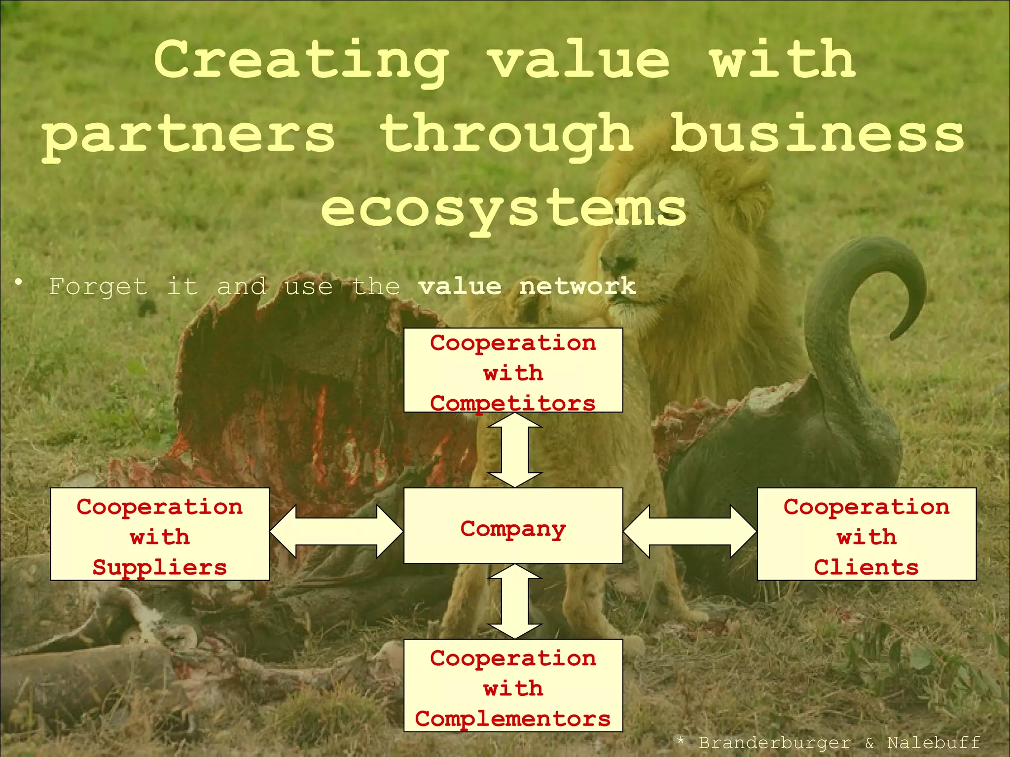 Forget it and use the  value network Creating value with partners through business ecosystems Cooperation with Competitors Cooperation with Complementors Cooperation with Suppliers Cooperation with Clients Company * Branderburger & Nalebuff 