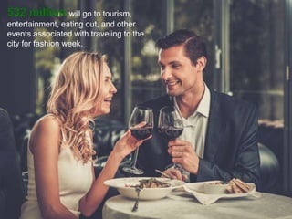 532 million will go to tourism,
entertainment, eating out, and other
events associated with traveling to the
city for fashion week.