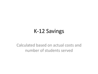 K-12 Savings
Calculated based on actual costs and
number of students served

 