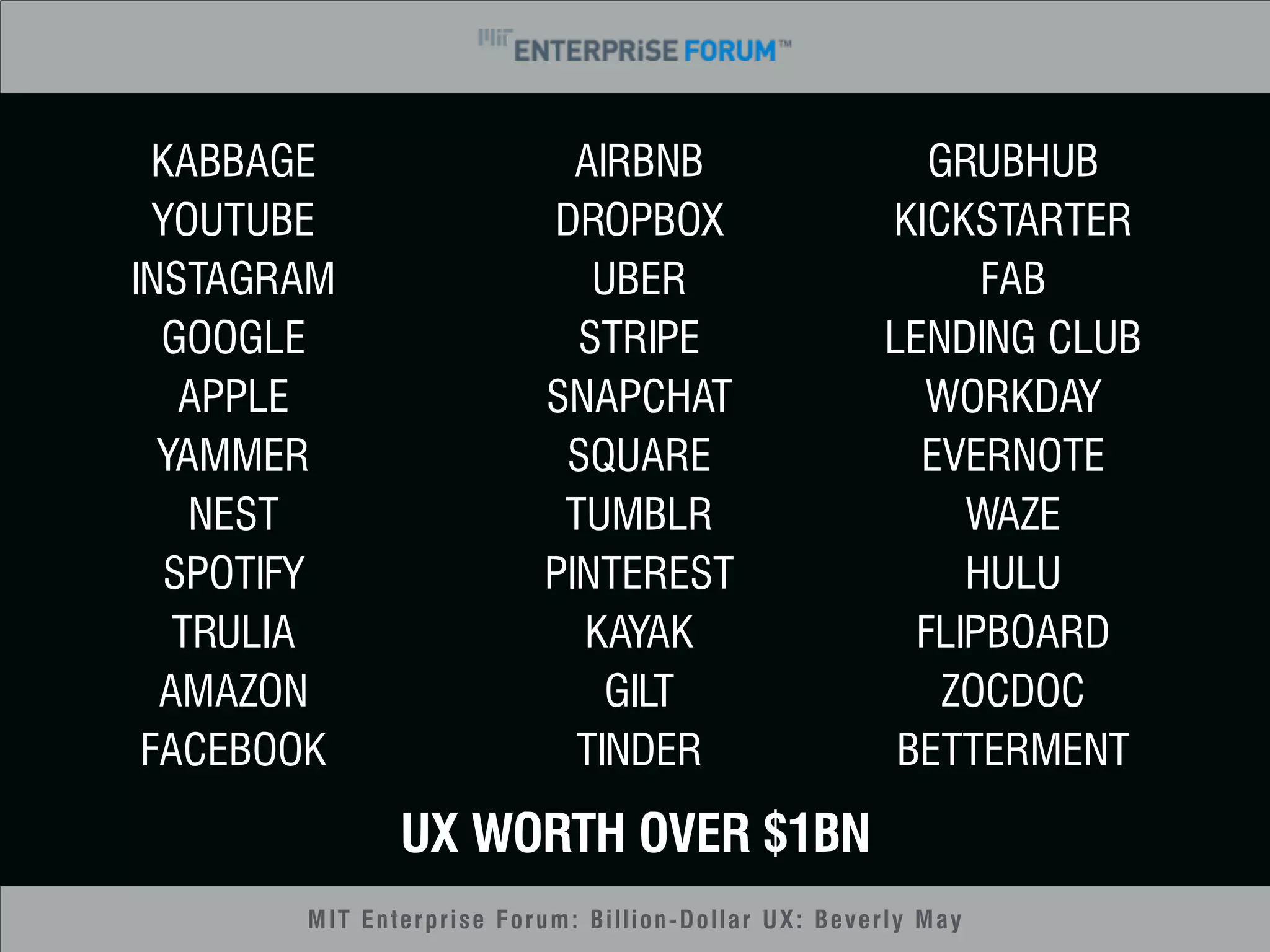 AIRBNB 
DROPBOX 
UBER 
STRIPE 
SNAPCHAT 
SQUARE 
TUMBLR 
PINTEREST 
KAYAK 
GILT 
TINDER 
UX WORTH OVER $1BN 
YOUTUBE 
INSTAGRAM 
GRUBHUB 
ZOCDOC 
MIT Enterprise Forum: Billion-Dollar UX: Beverly May 
GOOGLE 
APPLE 
YAMMER 
SPOTIFY 
TRULIA 
AMAZON 
FACEBOOK 
KICKSTARTER 
FAB 
KABBAGE 
LENDING CLUB 
WORKDAY 
EVERNOTE 
WAZE 
HULU 
FLIPBOARD 
BETTERMENT 
NEST 
 