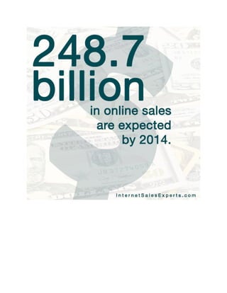 Online Sales in 2014
