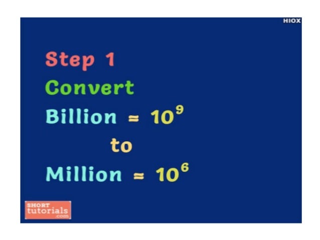 Get More Conversions Short Tutorials Get More Conversions Short Tutorials
