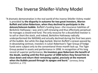 The Inverse Shleifer-Vishny Model
“A dramatic demonstration in the real world of the inverse Shleifer-Vishny model
is prov...