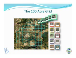 The 100 Acre Grid 
 