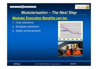 Modularisation – The Next Step
Modular Execution Benefits can be:
1. Cost reductions
2. Schedule reductions
3. Safety enhancements




 Bill Meyer          © 2011 FOSTER WHEELER. All rights reserved.   Feb 2011
 