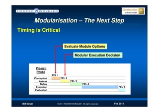 Modularisation – The Next Step
Timing is Critical

                                        Evaluate Module Options

                                                   Modular Execution Decision


                Project
                Phase
                             FEL 1
               Conceptual            FEL 2
                   Assess                     FEL 3
                    Define                                 FEL 4
                Execution                                                         FEL 5
                Evaluation




  Bill Meyer                     © 2011 FOSTER WHEELER. All rights reserved.   Feb 2011
 