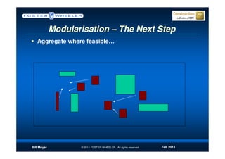 Modularisation – The Next Step
   Aggregate where feasible…




Bill Meyer          © 2011 FOSTER WHEELER. All rights reserved.   Feb 2011
 
