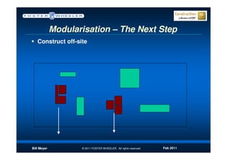 Modularisation – The Next Step
   Construct off-site




Bill Meyer          © 2011 FOSTER WHEELER. All rights reserved.   Feb 2011
 