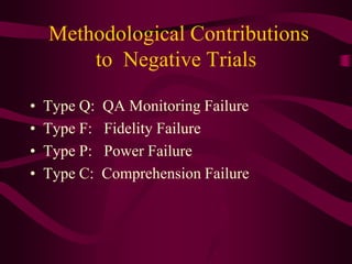 Methodological Contributions
        to Negative Trials

•   Type Q:   QA Monitoring Failure
•   Type F:   Fidelity Failure
•   Type P:   Power Failure
•   Type C:   Comprehension Failure
 