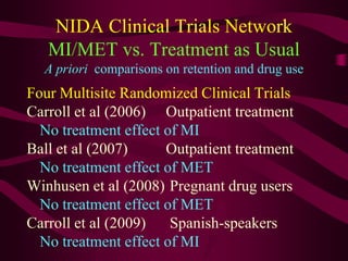NIDA Clinical Trials Network
   MI/MET vs. Treatment as Usual
  A priori comparisons on retention and drug use
Four Multisite Randomized Clinical Trials
Carroll et al (2006) Outpatient treatment
  No treatment effect of MI
Ball et al (2007)     Outpatient treatment
  No treatment effect of MET
Winhusen et al (2008) Pregnant drug users
  No treatment effect of MET
Carroll et al (2009)   Spanish-speakers
  No treatment effect of MI
 
