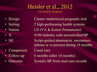 Heisler et al., 2012
                   Circulation (in press)

•   Design       Cluster randomized pragmatic trial
•   Setting      2 high-performing health systems
•   Nation       US (VA & Kaiser Permanente)
•   N            4100 diabetes with uncontrolled BP
•   MI           Script-guided pharmacist encounters
                 (phone or in person) during 14 months
• Comparison     Usual care
• Follow-up      6 months (after 14 months)
• Outcome        Systolic BP from med care records
 