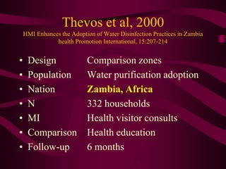 Thevos et al, 2000
    HMI Enhances the Adoption of Water Disinfection Practices in Zambia
               health Promotion International, 15:207-214


•    Design                Comparison zones
•    Population            Water purification adoption
•    Nation                Zambia, Africa
•    N                     332 households
•    MI                    Health visitor consults
•    Comparison            Health education
•    Follow-up             6 months
 