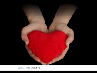 Passion




a passion for what I do
 