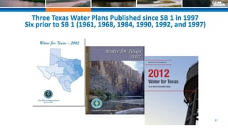 11
Three Texas Water Plans Published since SB 1 in 1997
Six prior to SB 1 (1961, 1968, 1984, 1990, 1992, and 1997)
 