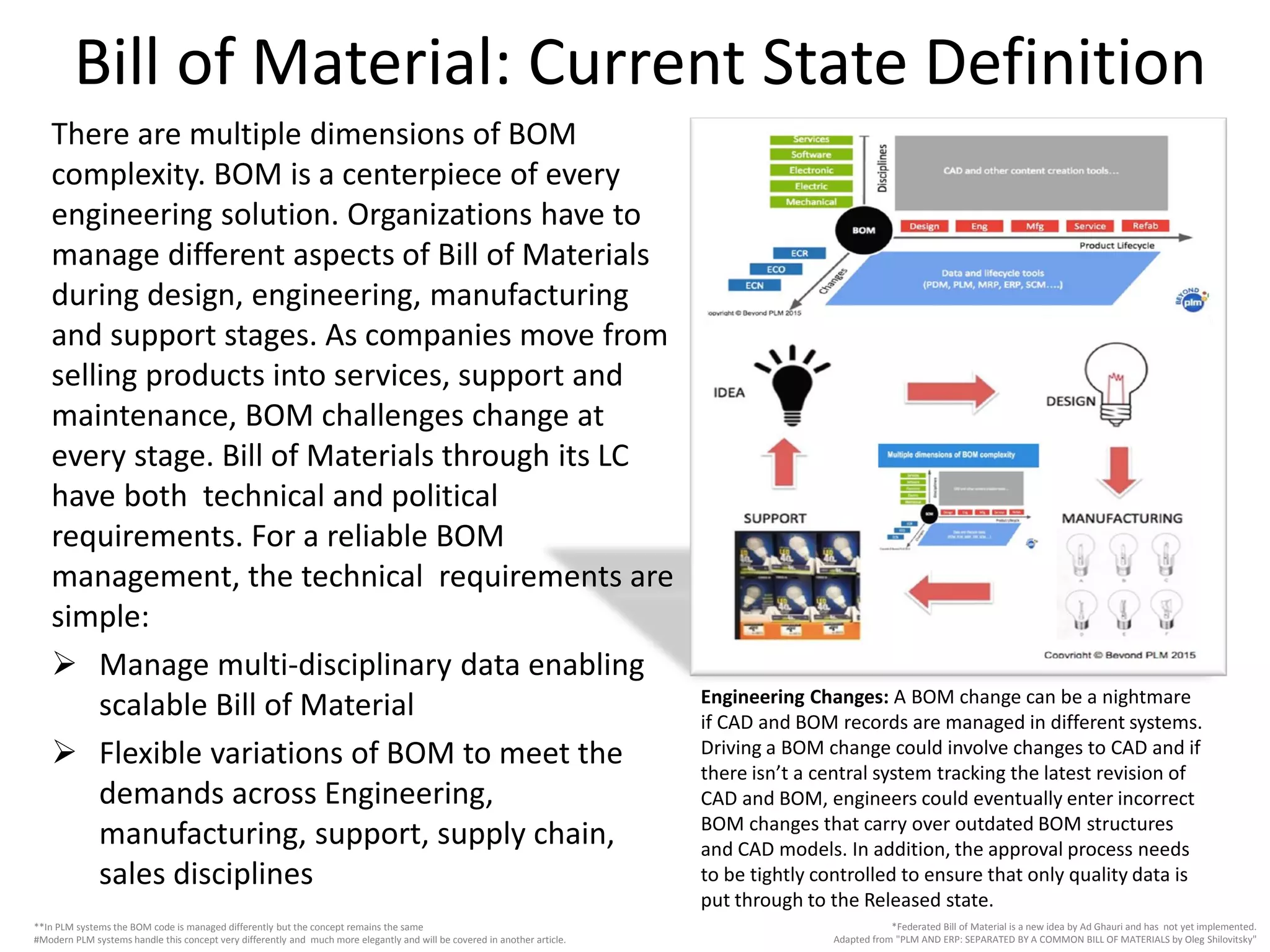 Bill of Material: Current State Definition
There are multiple dimensions of BOM
complexity. BOM is a centerpiece of every
engineering solution. Organizations have to
manage different aspects of Bill of Materials
during design, engineering, manufacturing
and support stages. As companies move from
selling products into services, support and
maintenance, BOM challenges change at
every stage. Bill of Materials through its LC
have both technical and political
requirements. For a reliable BOM
management, the technical requirements are
simple:
 Manage multi-disciplinary data enabling
scalable Bill of Material
 Flexible variations of BOM to meet the
demands across Engineering,
manufacturing, support, supply chain,
sales disciplines
*Federated Bill of Material is a new idea by Ad Ghauri and has not yet implemented.
Adapted from "PLM AND ERP: SEPARATED BY A COMMON BILL OF MATERIALS by Oleg Shilovitsky"
Engineering Changes: A BOM change can be a nightmare
if CAD and BOM records are managed in different systems.
Driving a BOM change could involve changes to CAD and if
there isn’t a central system tracking the latest revision of
CAD and BOM, engineers could eventually enter incorrect
BOM changes that carry over outdated BOM structures
and CAD models. In addition, the approval process needs
to be tightly controlled to ensure that only quality data is
put through to the Released state.
**In PLM systems the BOM code is managed differently but the concept remains the same
#Modern PLM systems handle this concept very differently and much more elegantly and will be covered in another article.
 