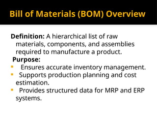 Comprehensive Bill of Materials (BOM) Overview for Manufacturing and ...
