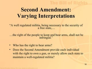 Bill of Rights | PPT