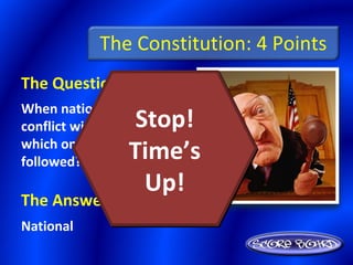 Bill of Rights Jeopardy | PPT