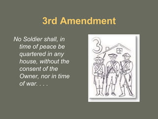 Billofrightspowerpoint for students to use.pdf