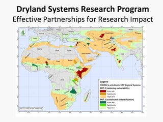Dryland Systems Research Program
Effective Partnerships for Research Impact
 