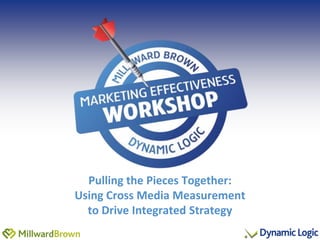 Pulling the Pieces Together:
Using Cross Media Measurement
  to Drive Integrated Strategy
 