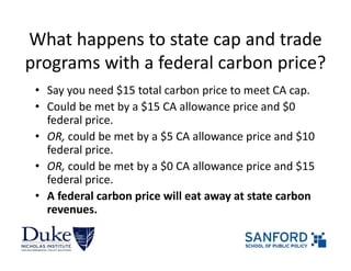 What happens to state cap and trade 
programs with a federal carbon price?
• Say you need $15 total carbon price to meet CA cap.
• Could be met by a $15 CA allowance price and $0 
federal price.
• OR, could be met by a $5 CA allowance price and $10 
federal price.
• OR, could be met by a $0 CA allowance price and $15 
federal price.
• A federal carbon price will eat away at state carbon 
revenues.
 