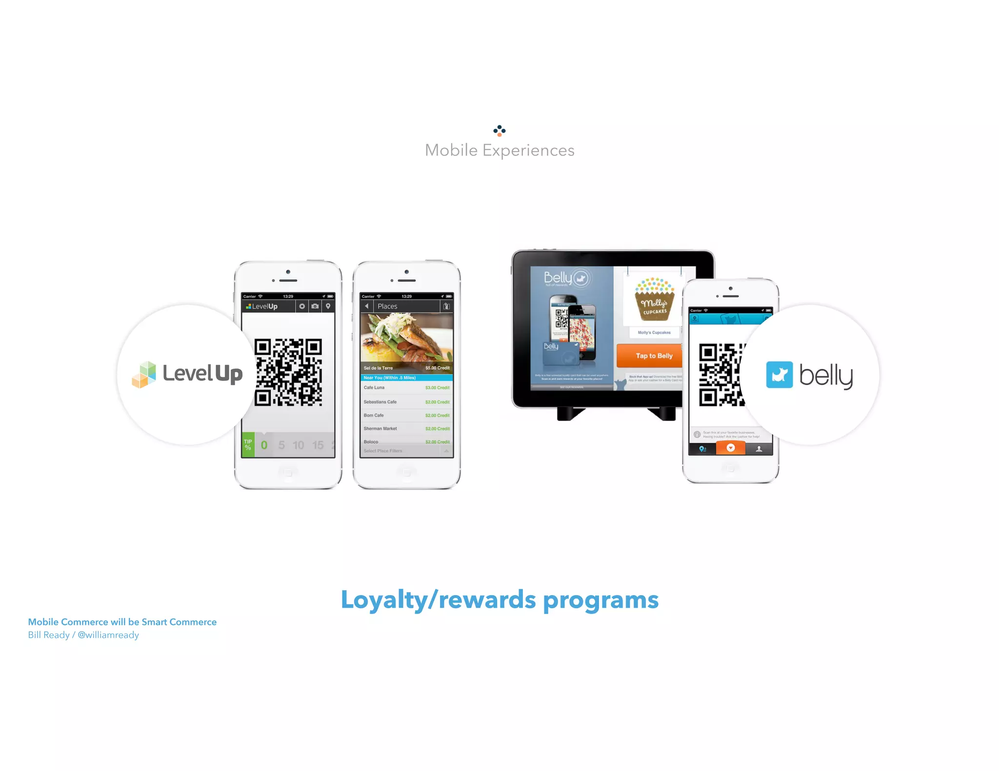 Mobile Experiences
Loyalty/rewards programs
Mobile Commerce will be Smart Commerce 
Bill Ready / @williamready
 