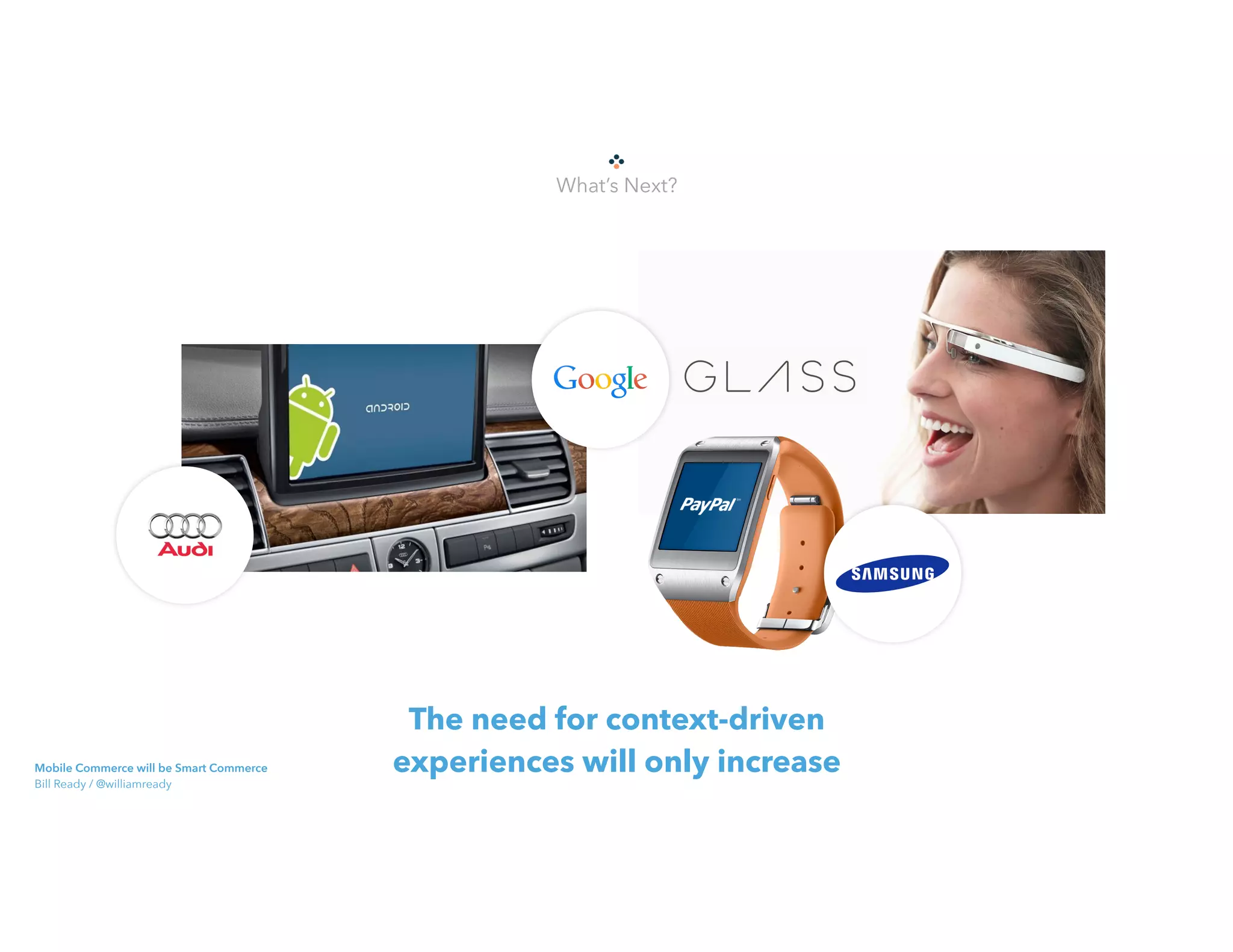 What’s Next?
The need for context-driven
experiences will only increaseMobile Commerce will be Smart Commerce 
Bill Ready / @williamready
 