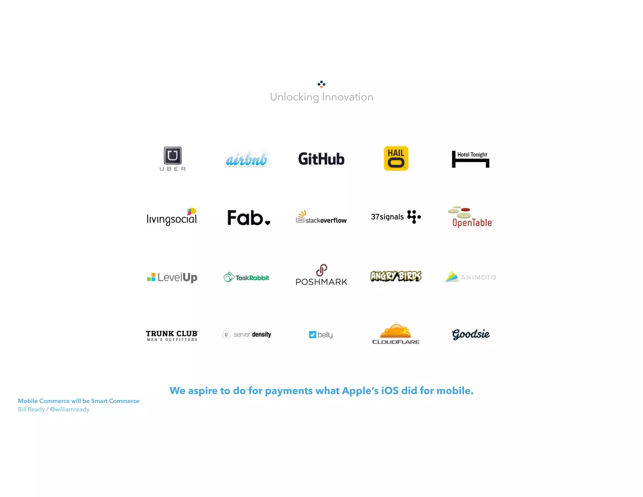 Unlocking Innovation
We aspire to do for payments what Apple’s iOS did for mobile.
Mobile Commerce will be Smart Commerce 
Bill Ready / @williamready
 
