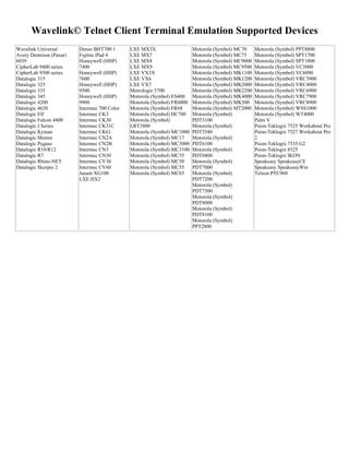 Wavelink© Telnet Client Terminal Emulation Supported Devices
Wavelink Universal       Denso BHT700 1       LXE MX3X                   Motorola (Symbol) MC70     Motorola (Symbol) PPT8800
Avery Dennison (Paxar)   Fujitsu iPad 4       LXE MX7                    Motorola (Symbol) MC75     Motorola (Symbol) SPT1700
6039                     Honeywell (HHP)      LXE MX8                    Motorola (Symbol) MC9000   Motorola (Symbol) SPT1800
CipherLab 9400 series    7400                 LXE MX9                    Motorola (Symbol) MC9500   Motorola (Symbol) VC5000
CipherLab 9500 series    Honeywell (HHP)      LXE VX3X                   Motorola (Symbol) MK1100   Motorola (Symbol) VC6090
Datalogic 315            7600                 LXE VX6                    Motorola (Symbol) MK1200   Motorola (Symbol) VRC3900
Datalogic 325            Honeywell (HHP)      LXE VX7                    Motorola (Symbol) MK2000   Motorola (Symbol) VRC4000
Datalogic 335            9500                 Metrologic 5700            Motorola (Symbol) MK2200   Motorola (Symbol) VRC6900
Datalogic 345            Honeywell (HHP)      Motorola (Symbol) ES400    Motorola (Symbol) MK4000   Motorola (Symbol) VRC7900
Datalogic 4200           9900                 Motorola (Symbol) FR6000   Motorola (Symbol) MK500    Motorola (Symbol) VRC8900
Datalogic 4620           Intermec 700 Color   Motorola (Symbol) FR68     Motorola (Symbol) MT2000   Motorola (Symbol) WSS1000
Datalogic Elf            Intermec CK3         Motorola (Symbol) HC700    Motorola (Symbol)          Motorola (Symbol) WT4000
Datalogic Falcon 4400    Intermec CK30        Motorola (Symbol)          PDT3100                    Palm V
Datalogic J Series       Intermec CK31C       LRT3800                    Motorola (Symbol)          Psion-Teklogix 7525 Workabout Pro
Datalogic Kyman          Intermec CK61        Motorola (Symbol) MC1000   PDT3540                    Psion-Teklogix 7527 Workabout Pro
Datalogic Memor          Intermec CN2A        Motorola (Symbol) MC17     Motorola (Symbol)          2
Datalogic Pegaso         Intermec CN2B        Motorola (Symbol) MC3000   PDT6100                    Psion-Teklogix 7535 G2
Datalogic R10/R12        Intermec CN3         Motorola (Symbol) MC3100   Motorola (Symbol)          Psion-Teklogix 8525
Datalogic R7             Intermec CN30        Motorola (Symbol) MC35     PDT6800                    Psion-Teklogix IKON
Datalogic Rhino-NET      Intermec CV30        Motorola (Symbol) MC50     Motorola (Symbol)          Speakeasy SpeakeasyCE
Datalogic Skorpio 2      Intermec CV60        Motorola (Symbol) MC55     PDT7000                    Speakeasy SpeakeasyWin
                         Janam XG100          Motorola (Symbol) MC65     Motorola (Symbol)          Telxon PTC960
                         LXE HX2                                         PDT7200
                                                                         Motorola (Symbol)
                                                                         PDT7500
                                                                         Motorola (Symbol)
                                                                         PDT8000
                                                                         Motorola (Symbol)
                                                                         PDT8100
                                                                         Motorola (Symbol)
                                                                         PPT2800
 