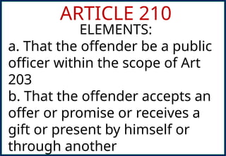 ARTICLE 210
ELEMENTS:
a. That the offender be a public
officer within the scope of Art
203
b. That the offender accepts an
offer or promise or receives a
gift or present by himself or
through another
 