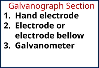 Galvanograph Section
1. Hand electrode
2. Electrode or
electrode bellow
3. Galvanometer
 