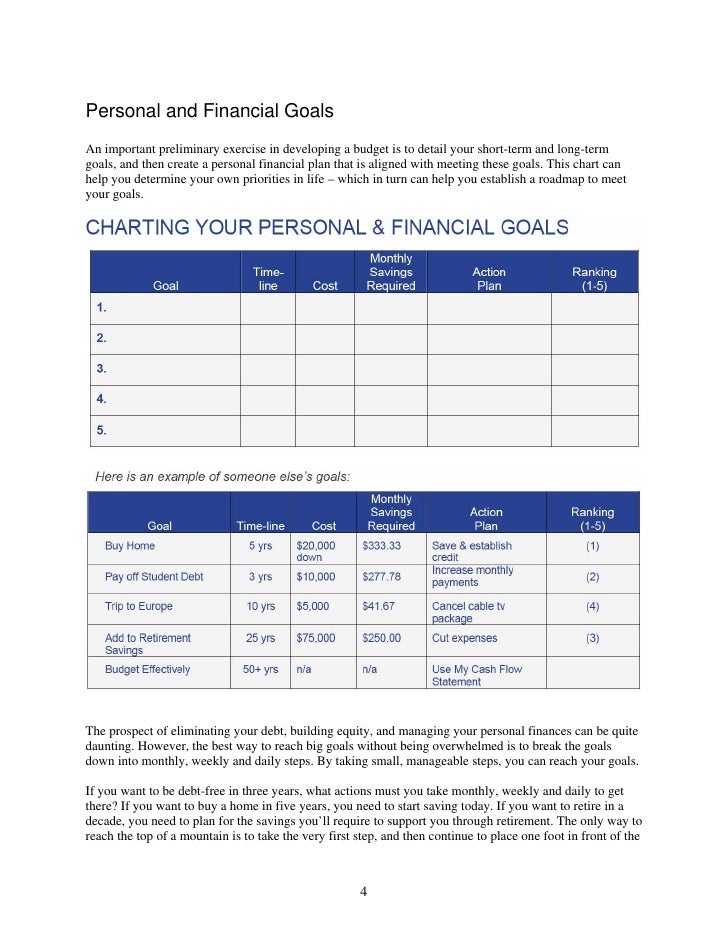 personal budget guide barca fontanacountryinn com buget guide