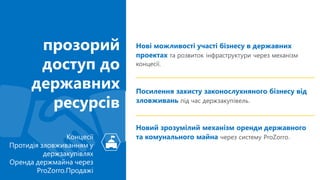 Нові можливості участі бізнесу в державних
проектах та розвиток інфраструктури через механізм
концесії.
Концесії
Протидія зловживанням у
держзакупівлях
Оренда держмайна через
ProZorro.Продажі
прозорий
доступ до
державних
ресурсів
Посилення захисту законослухняного бізнесу від
зловживань під час держзакупівель.
Новий зрозумілий механізм оренди державного
та комунального майна через систему ProZorro.
 