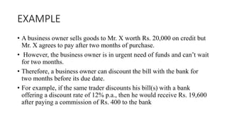 Merchant Discount Example Merchant banking and Financial services bills discounting.pptx
