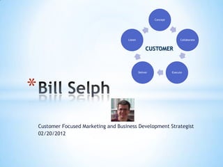 Concept




                                       Listen                            Collaborate


                                                     CUSTOMER



                                                Deliver             Execute




*
    Customer Focused Marketing and Business Development Strategist
    02/20/2012
 