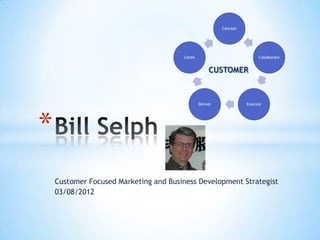 Concept




                                       Listen                            Collaborate


                                                     CUSTOMER



                                                Deliver             Execute




*
    Customer Focused Marketing and Business Development Strategist
    03/08/2012
 
