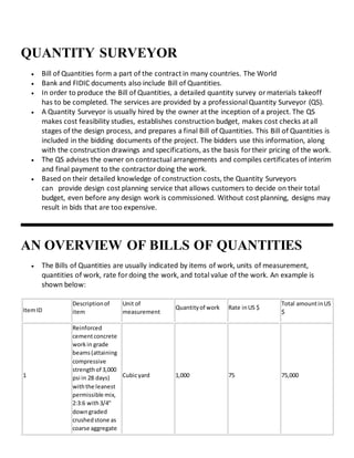 QUANTITY SURVEYOR
 Bill of Quantities form a part of the contract in many countries. The World
 Bank and FIDIC documents also include Bill of Quantities.
 In order to produce the Bill of Quantities, a detailed quantity survey ormaterials takeoff
has to be completed. The services are provided by a professional Quantity Surveyor (QS).
 A Quantity Surveyor is usually hired by the owner at the inception of a project. The QS
makes cost feasibility studies, establishes construction budget, makes cost checks at all
stages of the design process, and prepares a final Bill of Quantities. This Bill of Quantities is
included in the bidding documents of the project. The bidders use this information, along
with the construction drawings and specifications, as the basis fortheir pricing of the work.
 The QS advises the owner on contractual arrangements and compiles certificates of interim
and final payment to the contractordoing the work.
 Based on their detailed knowledge of construction costs, the Quantity Surveyors
can provide design cost planning service that allows customers to decide on their total
budget, even before any design work is commissioned. Without cost planning, designs may
result in bids that are too expensive.
AN OVERVIEW OF BILLS OF QUANTITIES
 The Bills of Quantities are usually indicated by items of work, units of measurement,
quantities of work, rate fordoing the work, and total value of the work. An example is
shown below:
ItemID
Descriptionof
item
Unit of
measurement
Quantityof work Rate inUS $
Total amountinUS
$
1
Reinforced
cementconcrete
workin grade
beams(attaining
compressive
strengthof 3,000
psi in 28 days)
withthe leanest
permissible mix,
2:3:6 with3/4"
downgraded
crushedstone as
coarse aggregate
Cubicyard 1,000 75 75,000
 