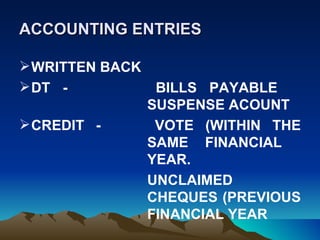 ACCOUNTING ENTRIES

 WRITTEN BACK
 DT -            BILLS PAYABLE
                 SUSPENSE ACOUNT
 CREDIT -        VOTE (WITHIN THE
                 SAME FINANCIAL
                 YEAR.
                 UNCLAIMED
                 CHEQUES (PREVIOUS
                 FINANCIAL YEAR
 