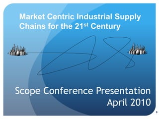 Market Centric Industrial Supply
Chains for the 21st Century




Scope Conference Presentation
                   April 2010
                                   0
 