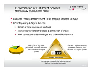 Customisation of Fulfillment Services
          Methodology and Business Model


•        Business Process Improvement (BPI) program initiated in 2002
•        BPI integrating 6 Sigma & Lean:
          • Design of new processes / solutions
          • Increase operational efficiencies & elimination of waste
          • Meet competitive cost challenges and create customer value




    80        20
                        NPI (DMADV): New                                    DMAIC: Improve existing
                     processes, services, business                           processes, services, and
                        and facilities to 6 Sigma                           facilities to 6 Sigma quality
                                 quality
              308




                                         Leverage and sustain the gains achieved
                                              by improvement and creation
                                                                                                 Page 13
 