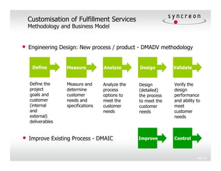 Customisation of Fulfillment Services
    Methodology and Business Model


•   Engineering Design: New process / product - DMADV methodology


     Define        Measure          Analyze       Design        Validate


    Define the     Measure and      Analyze the   Design        Verify the
    project        determine        process       (detailed)    design
    goals and      customer         options to    the process   performance
    customer       needs and        meet the      to meet the   and ability to
    (internal      specifications   customer      customer      meet
    and                             needs         needs         customer
    external)                                                   needs
    deliverables


•   Improve Existing Process - DMAIC              Improve       Control



                                                                            Page 14
 